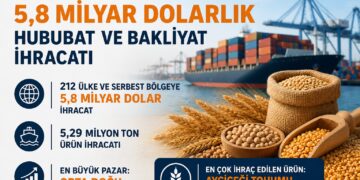 Türkiye’den 6 Ayda 5,8 Milyar Dolarlık Hububat ve Bakliyat İhracatı