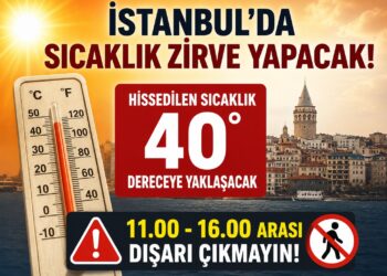 İstanbul'da kavurucu sıcak alarmı! Valilikten kritik uyarı: 11.00-16.00 saatleri arasında dışarı çıkmayın İstanbul’da kavurucu sıcak alarmı! Valilikten kritik uyarı: 11.00-16.00 saatleri arasında dışarı çıkmayın