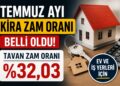 Temmuz Kira Artış Oranı Açıklandı! İşte Ev ve İş Yerleri İçin Yeni Zam Tavanı Temmuz Kira Artış Oranı Açıklandı! İşte Ev ve İş Yerleri İçin Yeni Zam Tavanı
