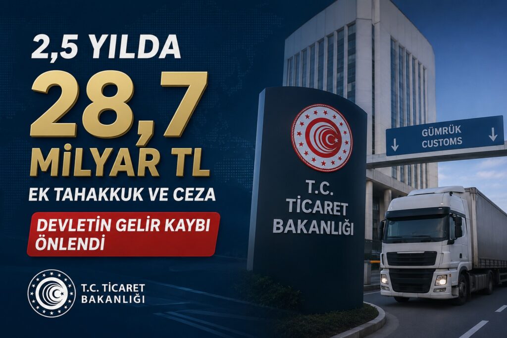 Ticaret Bakanlığı usulsüzlüklere geçit vermedi! 2,5 yılda 28,7 milyar liralık ek tahakkuk ve ceza Ticaret Bakanligi habermeydan