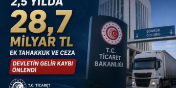 Ticaret Bakanlığı usulsüzlüklere geçit vermedi! 2,5 yılda 28,7 milyar liralık ek tahakkuk ve ceza Ticaret Bakanlığı usulsüzlüklere geçit vermedi! 2,5 yılda 28,7 milyar liralık ek tahakkuk ve ceza