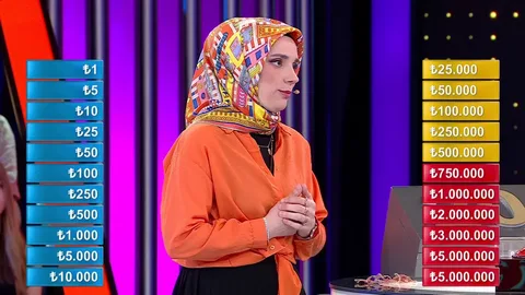 Var Mısın Yok Musun yarışmacısı Duygu'nun geçmişi herkesi duygulandırdı VarMisin Yok Musun yarismacisi Duygu gecmisi herkesi duygulandirdi habermeydan