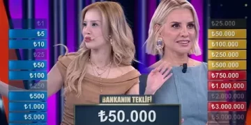 Var Mısın Yok Musun Dilara ne kadar, kaç TL kazandı? Dilara’nın kutusundan ne çıktı?