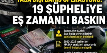 Yasa Dışı Bahis Operasyonu! Profesyonel Liglerde 19 Şüpheliye Eş Zamanlı Baskın Yasa Dışı Bahis Operasyonu! Profesyonel Liglerde 19 Şüpheliye Eş Zamanlı Baskın