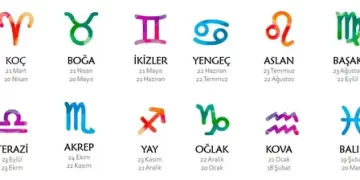 16 Ağustos 2026 günlük burç yorumları 16 Ağustos 2026 günlük burç yorumları