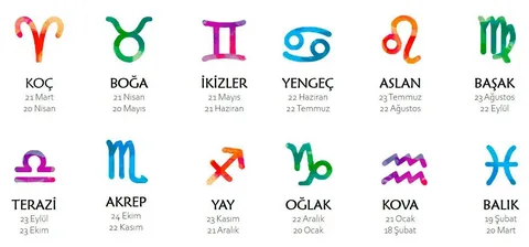 16 Ağustos 2026 günlük burç yorumları 16 agustos burclar habermeydan