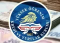 KYK burs başvuruları başladı mı? 2026-2027 GSB burs ve kredi başvuru tarihi belli oldu mu? KYK burs başvuruları başladı mı? 2026-2027 GSB burs ve kredi başvuru tarihi belli oldu mu?