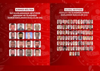 60 Aranan Suçlu Türkiye’ye Getirildi: 16’sı Kırmızı Bültenle Aranıyordu