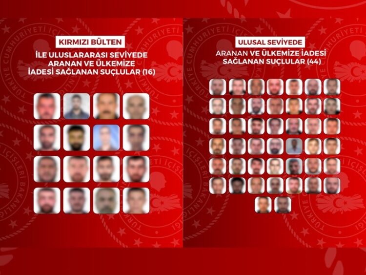 Kirmizi Bulten habermeydan