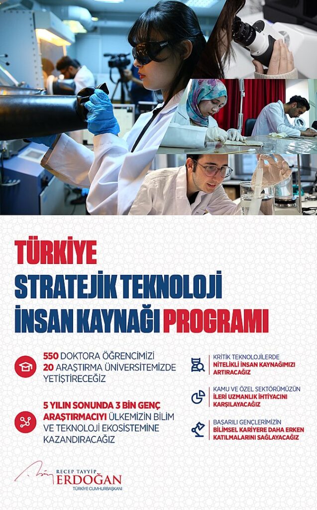 Stratejik Teknoloji habermeydan