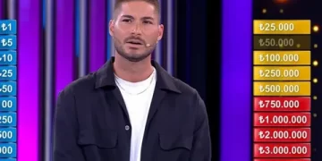 Var Mısın Yok Musun’da Tuğberk’in kutusundan ne çıktı?