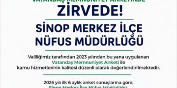 Sinop’ta, Kamu Hizmetinde Şampiyon Merkez İlçe Nüfus Müdürlüğü!