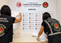 Esenboğa Havalimanı’nda peş peşe operasyonlar: 31 kilo 620 gram metamfetamin ele geçirildi